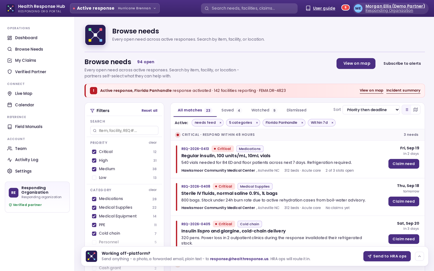Browse needs - partner ticket board with critical/high priority items